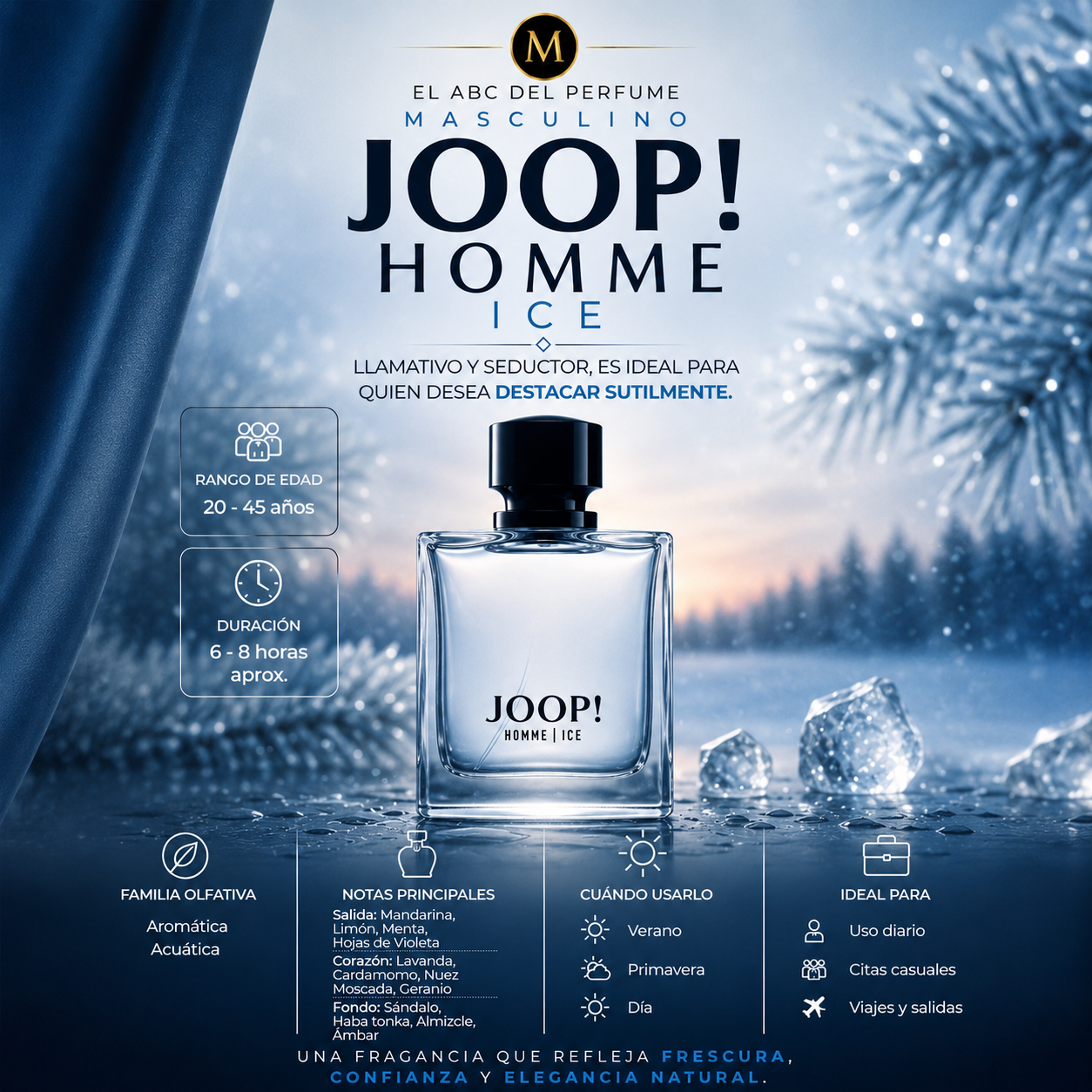Descubre el perfume ideal para cada ocasión