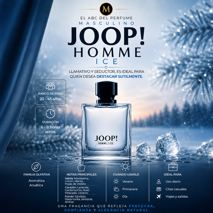 Descubre el perfume ideal para cada ocasión