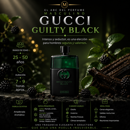 Descubre el perfume ideal para cada ocasión